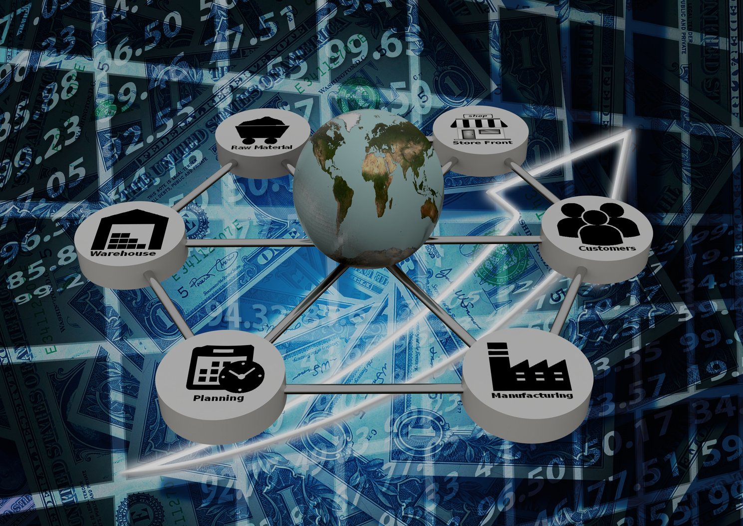 Supply Chain network with earth globe on white background